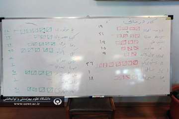 اعضای شورای مرکزی انجمن های علمی دانشجویی 